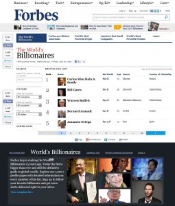 Forbes-Rich-List-Short-255x300