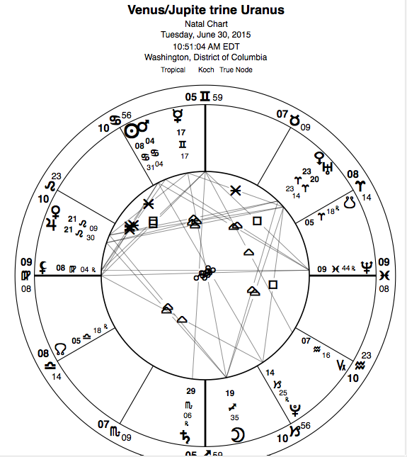 Screen Shot 2015-06-30 at 10.53.17 AM