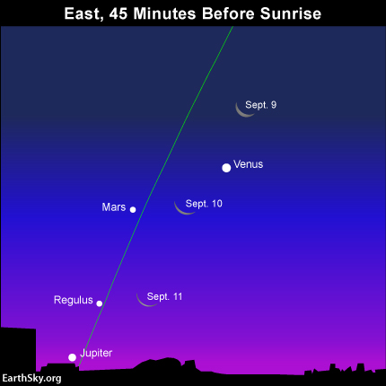 Image: earth/sky.org