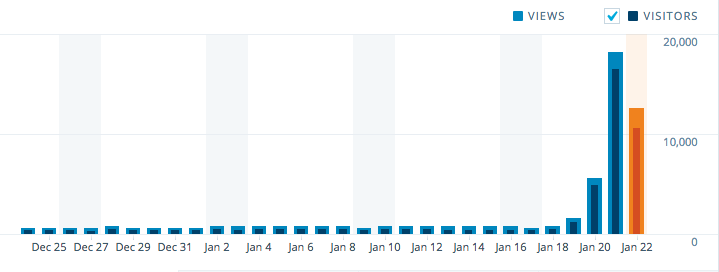 Screen Shot 2016-01-22 at 11.55.10 AM.png