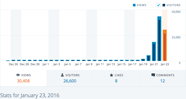 Screen Shot 2016-01-23 at 11.43.47 AM.png