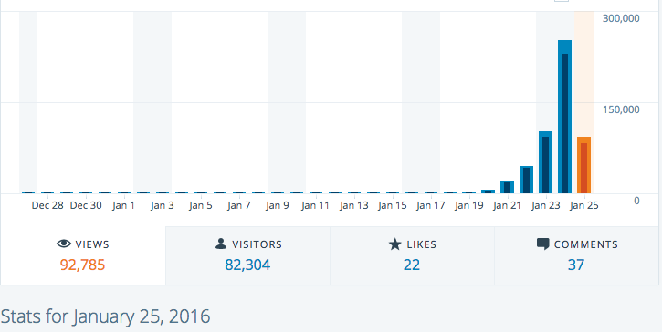 Screen Shot 2016-01-25 at 11.18.26 AM.png