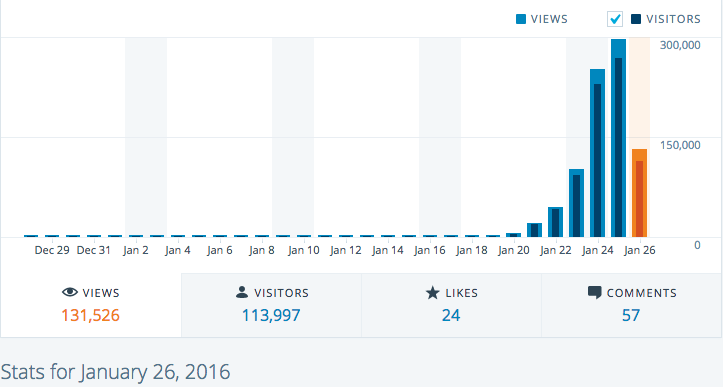 Screen Shot 2016-01-26 at 11.51.40 AM.png