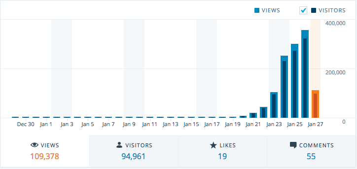 Screen Shot 2016-01-27 at 11.52.37 AM.png