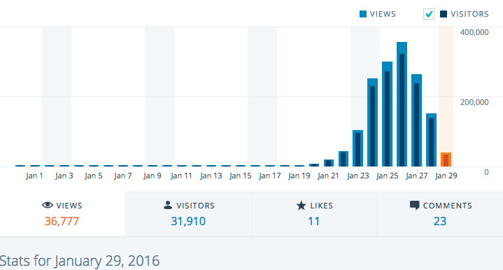 Screen Shot 2016-01-29 at 11.30.44 AM