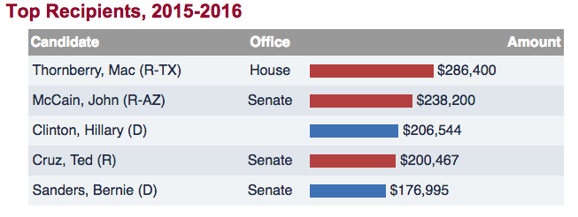 Screen Shot 2016-03-31 at 10.10.27 AM.png