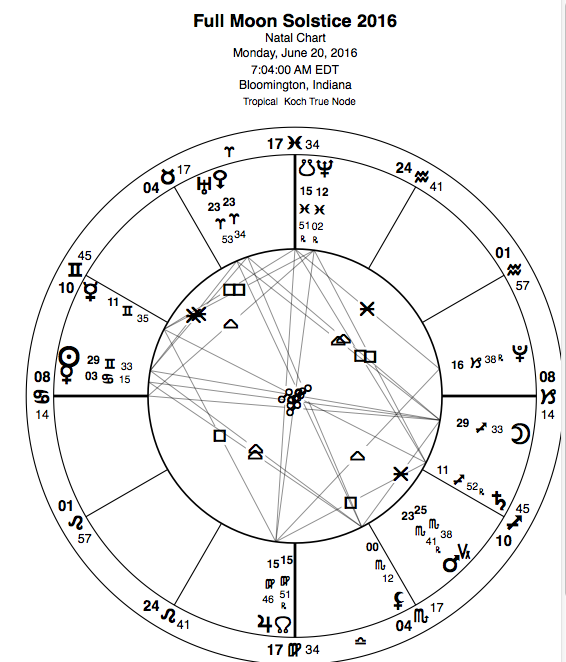 Screen Shot 2016-06-21 at 11.14.42 AM