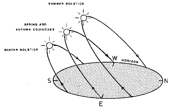 fig02